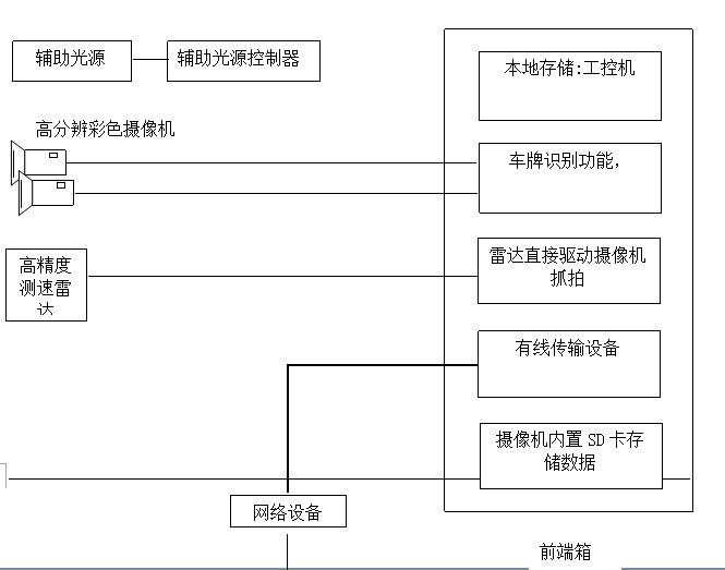 QQ图片20130521091217