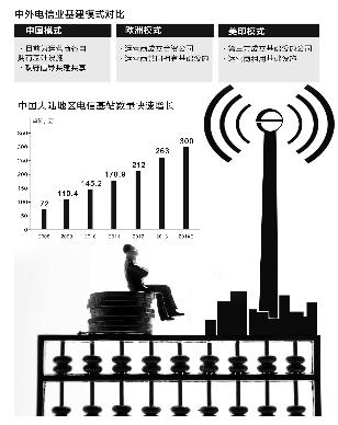 国家铁塔公司将挂牌 统筹基站共建共享