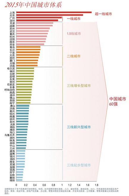 资料图